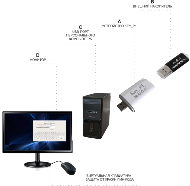 key_p1