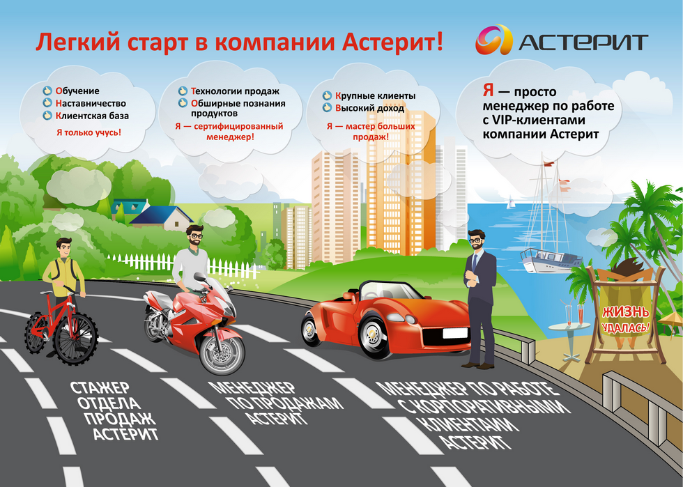 легкий старт в Астерит